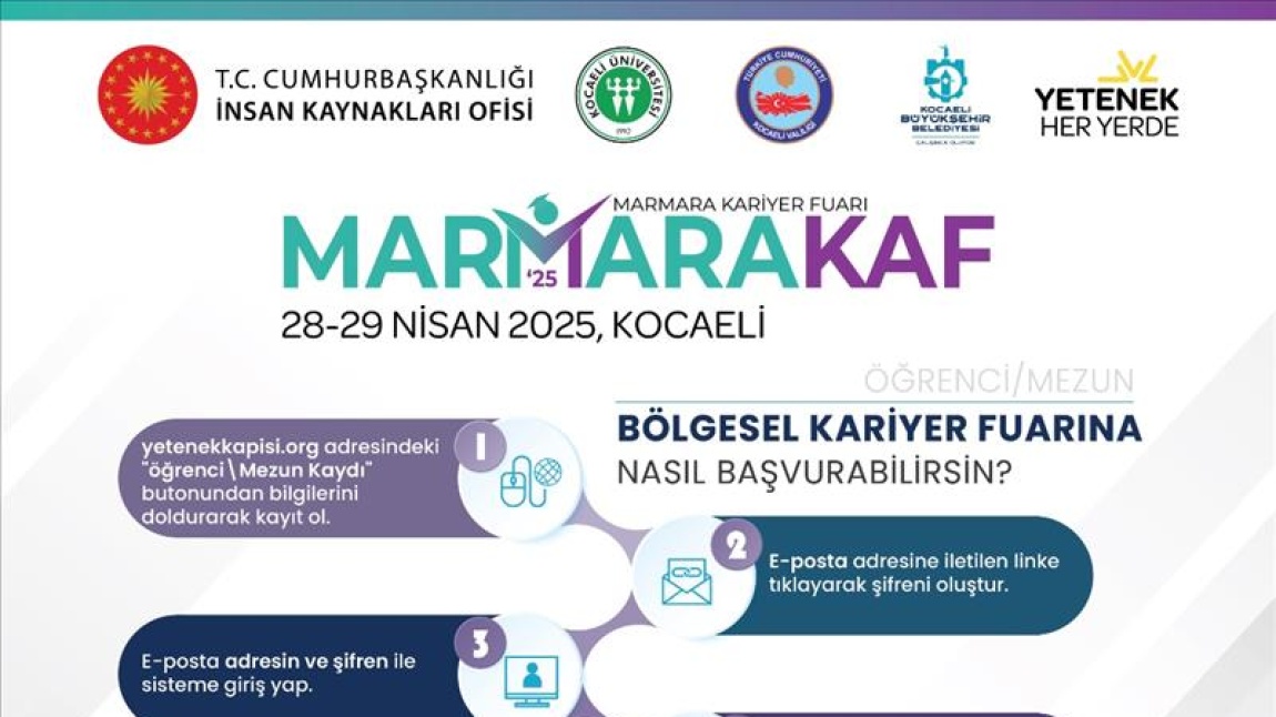 Marmara Kariyer Fuarı 27-28 Nisan 2025